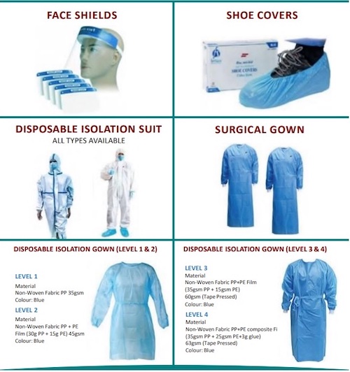 Personal Protective Equipment